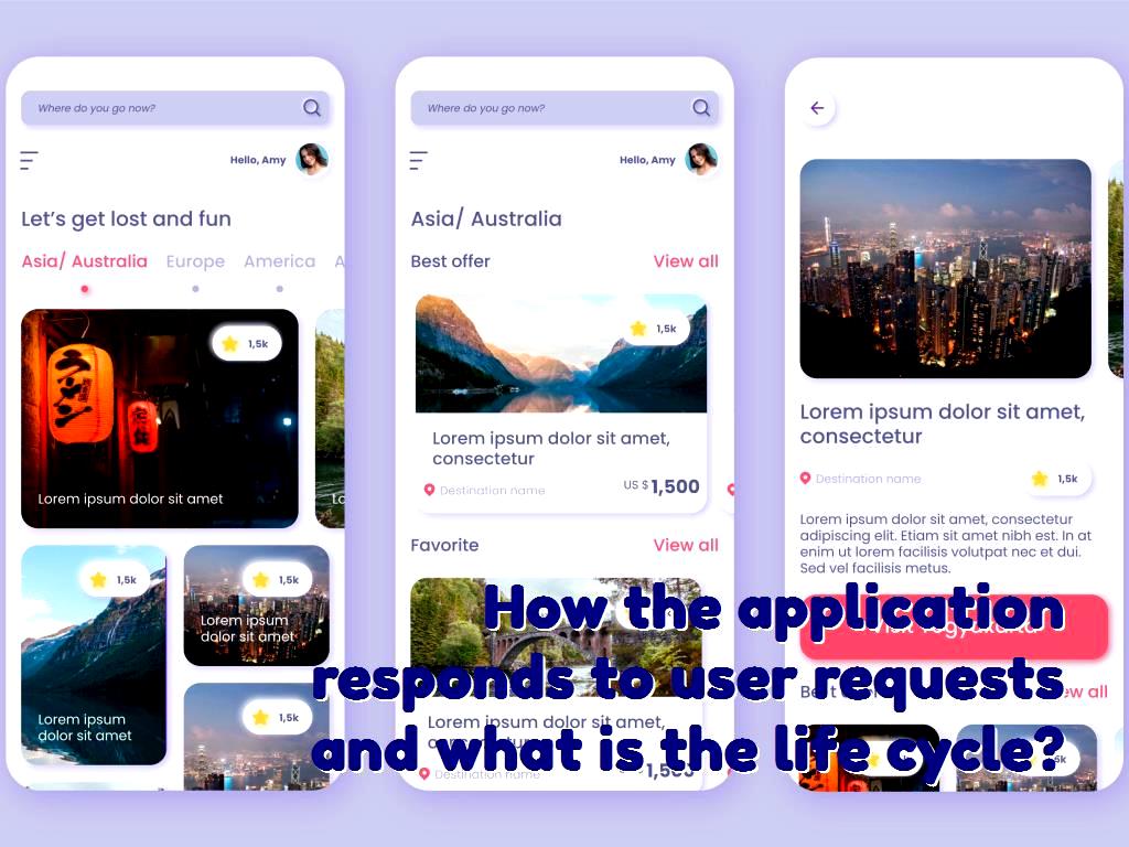 The applications that are designed have different modes and with those modes, they meet the needs of the user, but in order for the needs of the users to be met and the application to be able to perform an activity and the user must clearly state his request. Slowly Use lifecycle and send your request to the application. responds to user