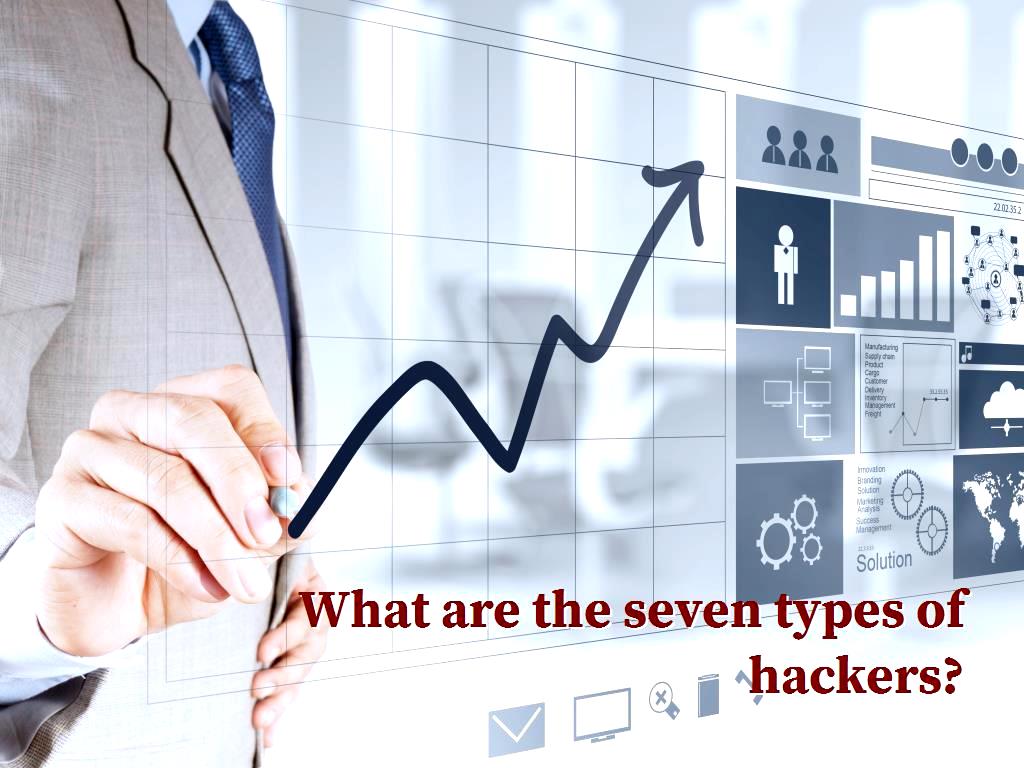 They are talented people in the field of computers who can gain access to various systems and their essential data with their extraordinary abilities, Who is a hacker?