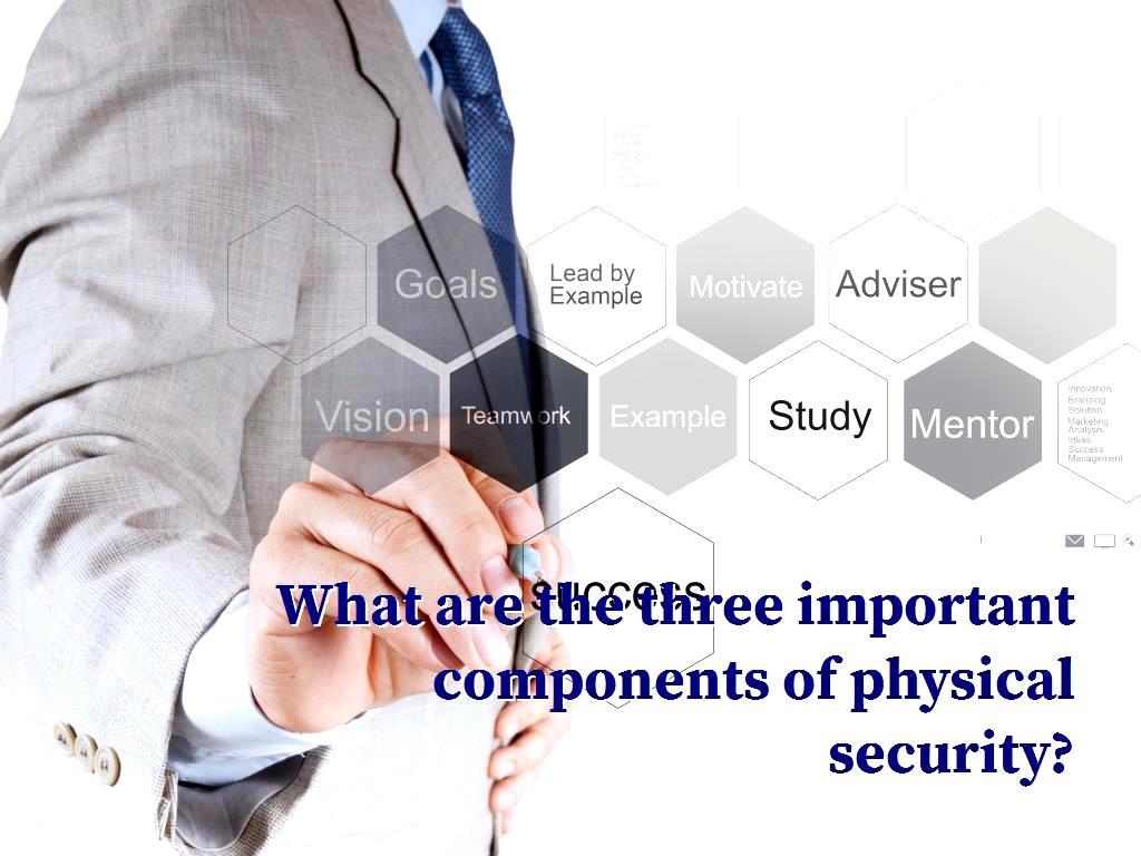 What Are The Three Important Components Of Physical Security 8843